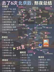 北京半日游最佳景点,北京半日游最佳景点带孩子? 第2张 北京半日游最佳景点,北京半日游最佳景点带孩子? 第2张