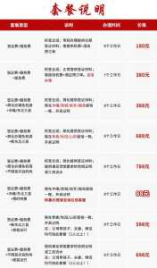 日本旅游签证多少钱,日本旅游签证多少钱能办下来? 第3张 日本旅游签证多少钱,日本旅游签证多少钱能办下来? 第3张