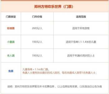 郑州方特欢乐世界门票多少钱?郑州方特游乐园门票多少钱一张? 第2张 郑州方特欢乐世界门票多少钱?郑州方特游乐园门票多少钱一张? 第2张