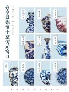 景德镇瓷器三大品牌,景德镇瓷器三大品牌碗? 第1张 景德镇瓷器三大品牌,景德镇瓷器三大品牌碗? 第1张