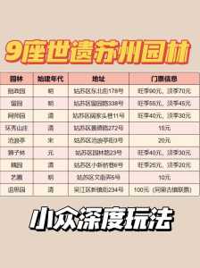 苏州园林拙政园门票,苏州园林拙政园的介绍 第2张 苏州园林拙政园门票,苏州园林拙政园的介绍 第2张