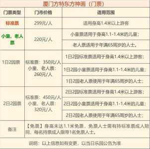 厦门方特水上乐园门票?厦门方特水上乐园门票身高限制? 第2张 厦门方特水上乐园门票?厦门方特水上乐园门票身高限制? 第2张