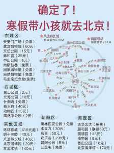 旅游团北京5日游费用表,旅游团北京5日游费用表贵州? 第2张 旅游团北京5日游费用表,旅游团北京5日游费用表贵州? 第2张