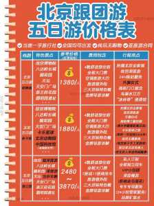 旅游团北京5日游费用表,旅游团北京5日游费用表贵州? 第3张 旅游团北京5日游费用表,旅游团北京5日游费用表贵州? 第3张