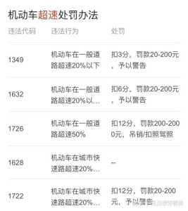 神州租车网价目表2021,神州租车网价目表2023gl8 第5张 神州租车网价目表2021,神州租车网价目表2023gl8 第5张