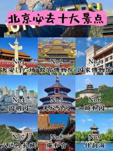 北京自由行旅游攻略必去景点?北京自由行旅游攻略必去景点有哪些? 第2张 北京自由行旅游攻略必去景点?北京自由行旅游攻略必去景点有哪些? 第2张