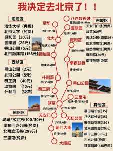 北京自由行旅游攻略必去景点?北京自由行旅游攻略必去景点有哪些? 第4张 北京自由行旅游攻略必去景点?北京自由行旅游攻略必去景点有哪些? 第4张