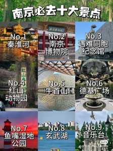 南京主要景点排名,南京主要景点排名前十名? 第1张 南京主要景点排名,南京主要景点排名前十名? 第1张