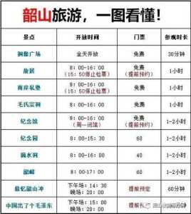韶山一日游最佳路线,韶山一日游最佳路线汇总游客必看? 第1张 韶山一日游最佳路线,韶山一日游最佳路线汇总游客必看? 第1张