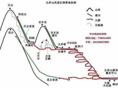 韶山一日游最佳路线,韶山一日游最佳路线汇总游客必看? 第3张 韶山一日游最佳路线,韶山一日游最佳路线汇总游客必看? 第3张