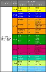 广州地铁运营时间?广州地铁8号线运营时间? 第2张 广州地铁运营时间?广州地铁8号线运营时间? 第2张