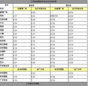 广州地铁运营时间?广州地铁8号线运营时间? 第5张 广州地铁运营时间?广州地铁8号线运营时间? 第5张