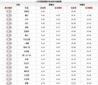 广州地铁运营时间?广州地铁8号线运营时间? 第6张 广州地铁运营时间?广州地铁8号线运营时间? 第6张