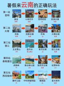 云南自由行攻略及花费,一个人去云南自由行攻略及花费 第3张 云南自由行攻略及花费,一个人去云南自由行攻略及花费 第3张