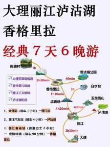 云南自由行攻略及花费,一个人去云南自由行攻略及花费 第4张 云南自由行攻略及花费,一个人去云南自由行攻略及花费 第4张