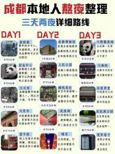 成都旅游攻略2日游?成都游玩攻略二日游详细? 第2张 成都旅游攻略2日游?成都游玩攻略二日游详细? 第2张