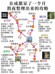 成都旅游攻略2日游?成都游玩攻略二日游详细? 第4张 成都旅游攻略2日游?成都游玩攻略二日游详细? 第4张