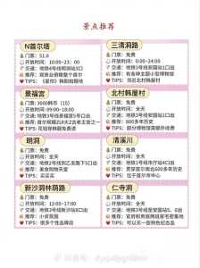 韩国首尔旅游攻略5天,韩国首尔旅行攻略 第1张 韩国首尔旅游攻略5天,韩国首尔旅行攻略 第1张
