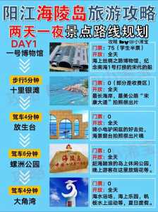 阳江海陵岛旅游攻略自由行,阳江海陵岛攻略自助游攻略? 第3张 阳江海陵岛旅游攻略自由行,阳江海陵岛攻略自助游攻略? 第3张