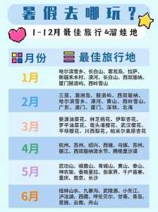 12月国内最佳旅游地方,12月国内旅游推荐? 第3张 12月国内最佳旅游地方,12月国内旅游推荐? 第3张