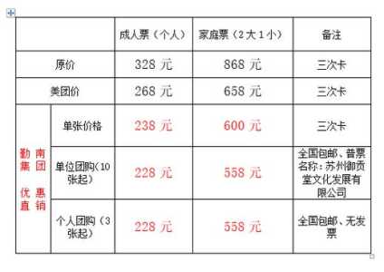 苏州乐园门票哪里买便宜,苏州乐园门票在哪里买? 第1张 苏州乐园门票哪里买便宜,苏州乐园门票在哪里买? 第1张
