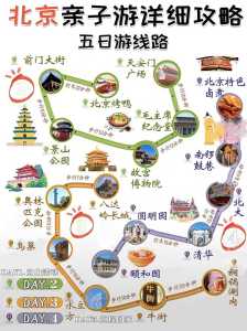 北京郊区一日游?北京郊区一日游最佳方案? 第2张 北京郊区一日游?北京郊区一日游最佳方案? 第2张