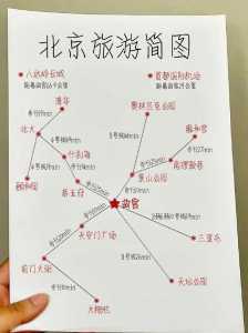 北京郊区一日游?北京郊区一日游最佳方案? 第4张 北京郊区一日游?北京郊区一日游最佳方案? 第4张