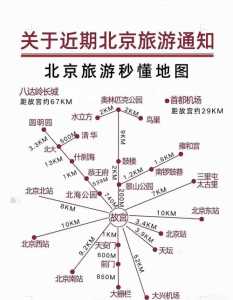 带孩子去北京旅游攻略及费用,带孩子去北京玩需要多少钱 第2张 带孩子去北京旅游攻略及费用,带孩子去北京玩需要多少钱 第2张