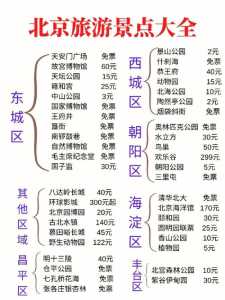 带孩子去北京旅游攻略及费用,带孩子去北京玩需要多少钱 第4张 带孩子去北京旅游攻略及费用,带孩子去北京玩需要多少钱 第4张