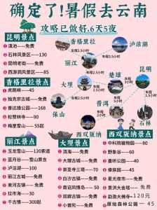 去云南旅游大概要花多少钱?去云南旅游大概要花多少钱一天? 第3张 去云南旅游大概要花多少钱?去云南旅游大概要花多少钱一天? 第3张