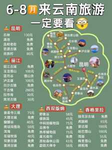 去云南旅游大概要花多少钱?去云南旅游大概要花多少钱一天? 第4张 去云南旅游大概要花多少钱?去云南旅游大概要花多少钱一天? 第4张