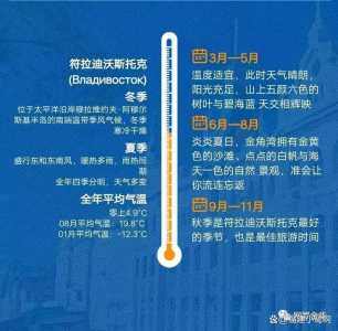 去俄罗斯旅游需要多少钱?去俄罗斯旅游需要多少钱最少的? 第1张 去俄罗斯旅游需要多少钱?去俄罗斯旅游需要多少钱最少的? 第1张