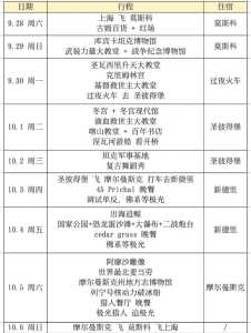 去俄罗斯旅游需要多少钱?去俄罗斯旅游需要多少钱最少的? 第2张 去俄罗斯旅游需要多少钱?去俄罗斯旅游需要多少钱最少的? 第2张
