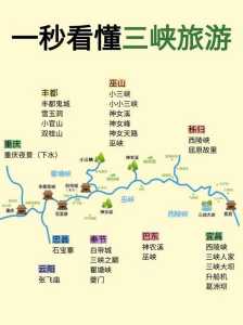 长江三峡旅游攻略?长江三峡旅游攻略游记? 第5张 长江三峡旅游攻略?长江三峡旅游攻略游记? 第5张
