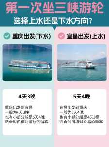 三峡游轮游有哪些坑?三峡旅游 游轮? 第1张 三峡游轮游有哪些坑?三峡旅游 游轮? 第1张