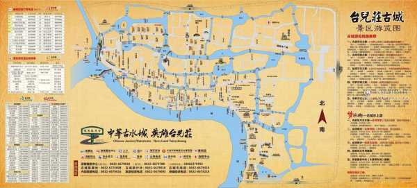 台儿庄旅游攻略二日游,台儿庄旅游攻略二日游最佳路线? 第4张 台儿庄旅游攻略二日游,台儿庄旅游攻略二日游最佳路线? 第4张