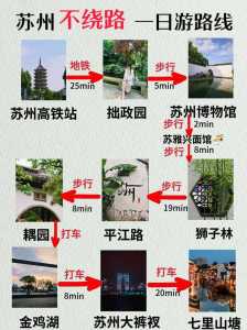 苏州周边自驾游推荐,苏州周边自驾游一日游? 第1张 苏州周边自驾游推荐,苏州周边自驾游一日游? 第1张