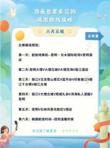 旅游景点app,旅游景点APP推荐? 第1张 旅游景点app,旅游景点APP推荐? 第1张