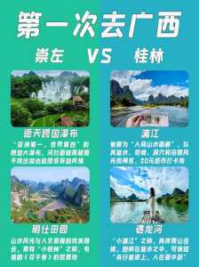 广西自由行5天旅游攻略,广西旅游攻略5日自助游攻略? 第4张 广西自由行5天旅游攻略,广西旅游攻略5日自助游攻略? 第4张