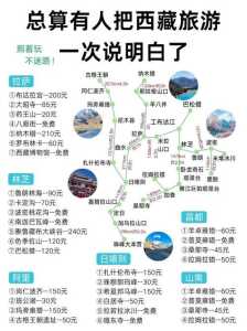 林芝旅游景点林芝景点大全,林芝景点推荐 旅游景点排名 第2张 林芝旅游景点林芝景点大全,林芝景点推荐 旅游景点排名 第2张