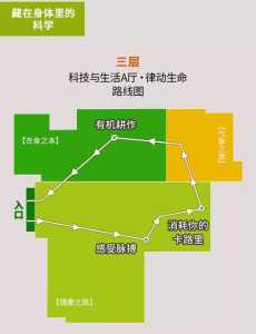 北京中国科技馆游玩攻略,北京 中国科技馆? 第3张 北京中国科技馆游玩攻略,北京 中国科技馆? 第3张