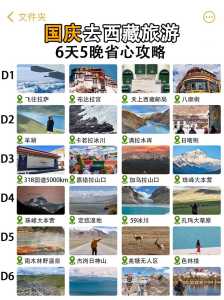 去拉萨旅游大概需要多少钱,去拉萨自由行要多少钱? 第3张 去拉萨旅游大概需要多少钱,去拉萨自由行要多少钱? 第3张