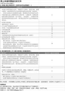 中国签证办理中心官方网站,中国签证办理中心官方网站电话? 第3张 中国签证办理中心官方网站,中国签证办理中心官方网站电话? 第3张