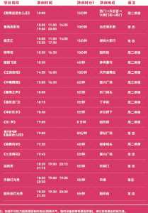 台儿庄最佳旅游时间,台儿庄游玩路线? 第2张 台儿庄最佳旅游时间,台儿庄游玩路线? 第2张
