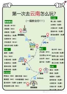 6月云南旅游线路推荐,云南六月旅游 第5张 6月云南旅游线路推荐,云南六月旅游 第5张