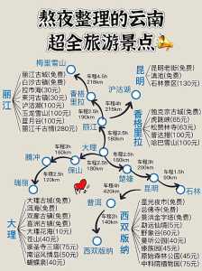 6月云南旅游线路推荐,云南六月旅游 第6张 6月云南旅游线路推荐,云南六月旅游 第6张