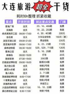 大连前十免费景点,大连前十免费景点介绍 第2张 大连前十免费景点,大连前十免费景点介绍 第2张