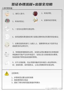 办理签证需要什么材料,办理签证需要的材料 第3张 办理签证需要什么材料,办理签证需要的材料 第3张