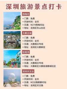深圳一日游旅游,深圳一日游旅游团,中英街多少钱 第3张 深圳一日游旅游,深圳一日游旅游团,中英街多少钱 第3张