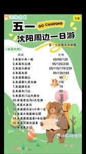 辽宁自由行旅游攻略,辽宁自由行旅游攻略大全 第3张 辽宁自由行旅游攻略,辽宁自由行旅游攻略大全 第3张